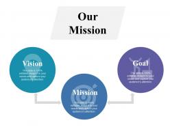 Our mission vision goal ppt professional objects