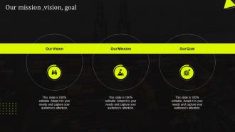 Our Mission Vision Goal Stand Out Supply Chain Strategy Performance Through Digitalization