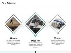 Our mission vision goals ppt powerpoint presentation visual aids deck