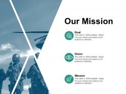 Our mission vision l364 ppt powerpoint presentation inspiration example