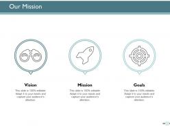 Our mission vision mision goals ppt powerpoint presentation ideas pictures