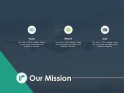 Our mission vision plan h43 ppt powerpoint presentation pictures graphics