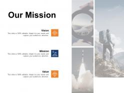 Our mission vision value 1034 ppt powerpoint presentation outline