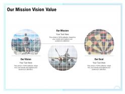 Our mission vision value adapt m1579 ppt powerpoint presentation gallery icons
