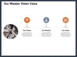 Our mission vision value m2884 ppt powerpoint presentation professional information