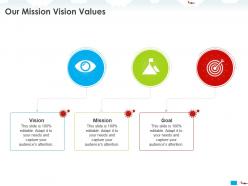 Our mission vision values capture m1119 ppt powerpoint presentation styles format