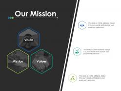 Our mission vision values f707 ppt powerpoint presentation pictures styles