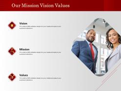 Our mission vision values m1197 ppt powerpoint presentation file background images