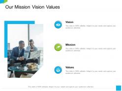 Our mission vision values m2241 ppt powerpoint presentation icon slide
