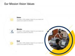 Our mission vision values m2509 ppt powerpoint presentation outline format