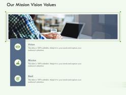 Our mission vision values m3132 ppt powerpoint presentation pictures inspiration