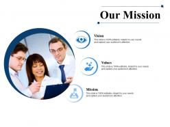 Our mission vision values ppt powerpoint presentation file visuals
