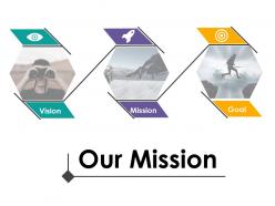 Our mission with three icons change management introduction