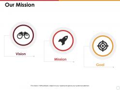 Our mission with three icons ppt summary master slide