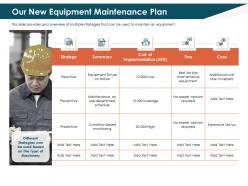 Our New Equipment Maintenance Plan Set Ppt Powerpoint Presentation Slides
