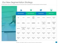 Our new segmentation strategy new business development and marketing strategy ppt infographic