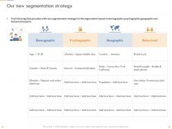 Our new segmentation strategy psychographic ppt powerpoint presentation layouts