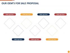 Our oems for sale proposal ppt powerpoint presentation pictures slideshow
