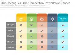Our offering vs the competition powerpoint shapes