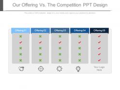 Our offering vs the competition ppt design