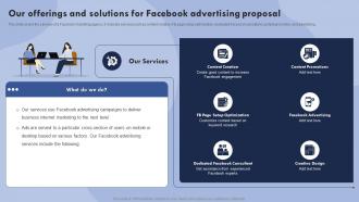 Our Offerings And Solutions For Facebook Advertising Proposal Ppt Powerpoint Presentation Model