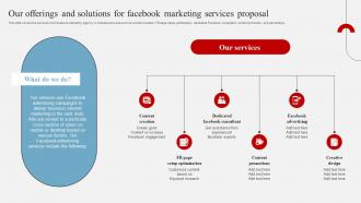Our Offerings And Solutions For Facebook Marketing Services Proposal