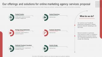 Our Offerings And Solutions For Online Marketing Agency Services Proposal Ppt Background