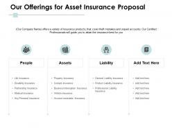 Our Offerings For Asset Insurance Proposal Ppt Powerpoint Presentation Pictures