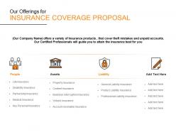Our offerings for insurance coverage proposal ppt powerpoint presentation