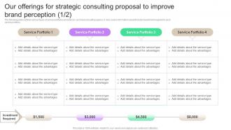 Our Offerings For Strategic Consulting Proposal Strategic Consulting Proposal To Improve Brand Perception