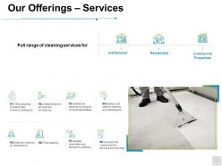 Our offerings services institutional ppt powerpoint presentation outline outfit