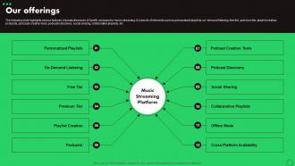 Our Offerings Spotify Company Profile Ppt Background CP SS