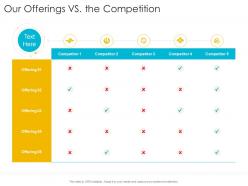 Our offerings vs the competition startup company strategy ppt powerpoint example