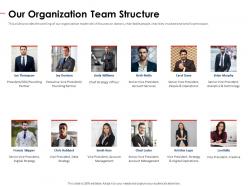 Our organization team structure non profit pitch deck ppt file outfit