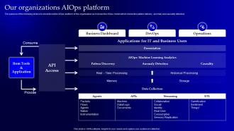 Our Organizations AIOps Platform Operational Strategy For Machine Learning