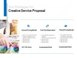 Our Packages For Creative Service Proposal Ppt Powerpoint Presentation File Rules