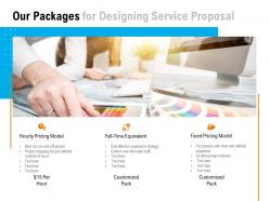 Our Packages For Designing Service Proposal Ppt Powerpoint Presentation File Shapes