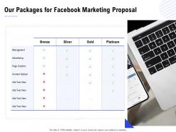 Our packages for facebook marketing proposal ppt powerpoint presentation ideas professional