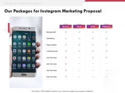 Our packages for instagram marketing proposal ppt powerpoint presentation templates