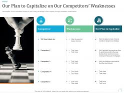 Our Plan To Capitalize On Our Competitors Weaknesses Marketing Plan For Real Estate Project