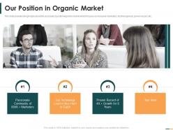 Our position in organic market series b round funding ppt summary background designs