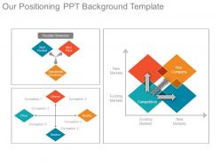 Our positioning ppt background template