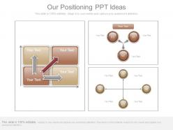 Our positioning ppt ideas