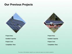 Our previous projects ppt powerpoint presentation inspiration gallery