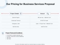 Our pricing for business services proposal ppt powerpoint presentation model