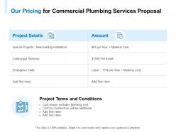Our pricing for commercial plumbing services proposal ppt powerpoint presentation professional examples