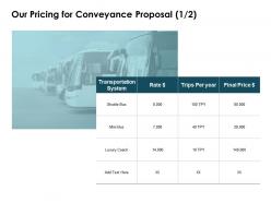 Our pricing for conveyance proposal transportation system ppt powerpoint presentation