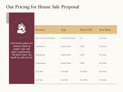 Our pricing for house sale proposal ppt powerpoint presentation summary vector