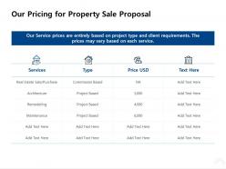 Our pricing for property sale proposal ppt powerpoint presentation inspiration
