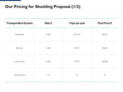 Our Pricing For Shuttling Proposal Transportation Ppt Powerpoint Pictures